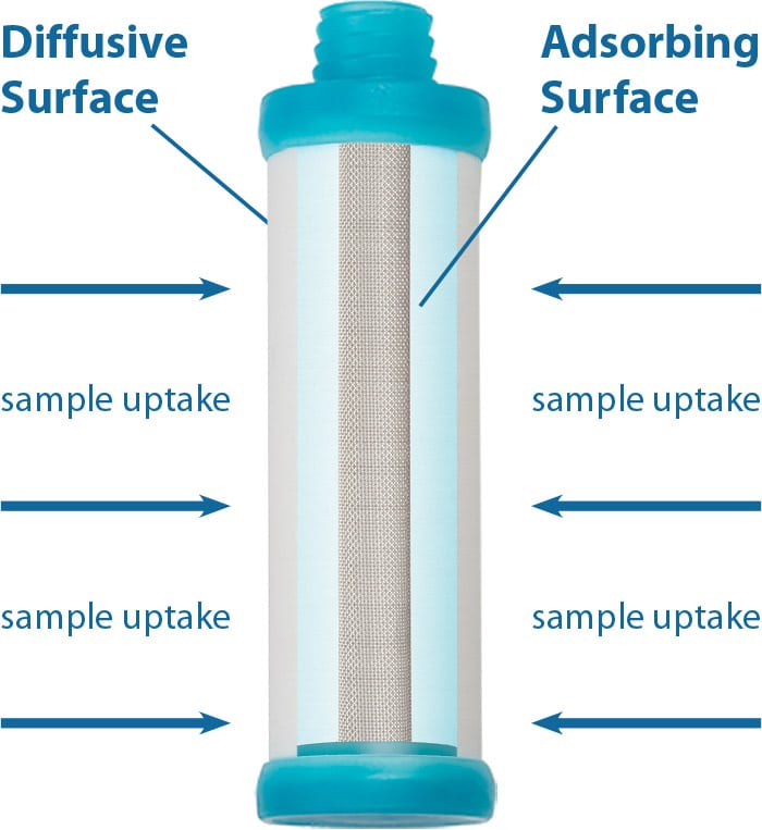 figure article GNSS2960 01
