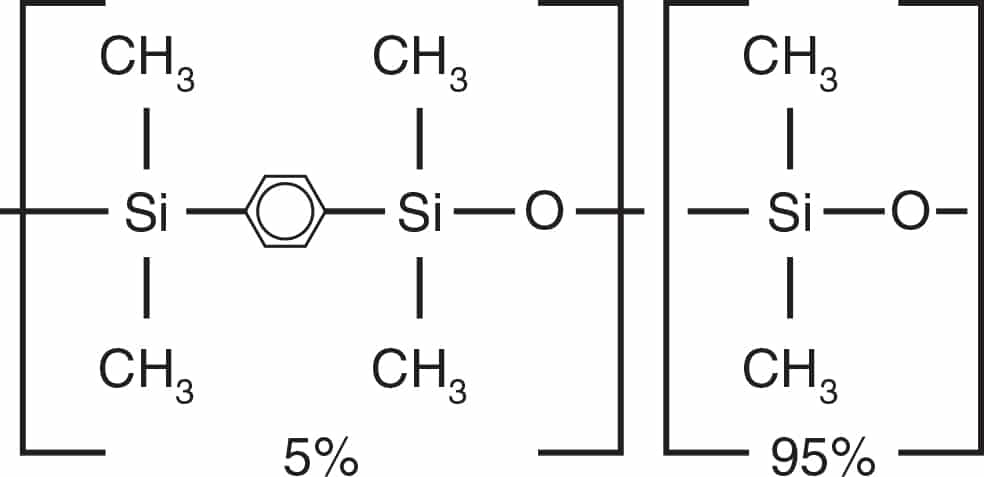 a chart with numbers and letters