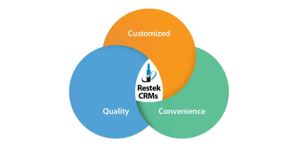 Simplify Workflows and Increase Certainty with Restek Custom Reference Standards - figure article GNSS3848 01