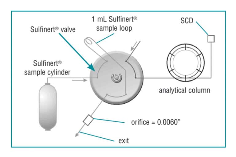 figure article PCAN1499 04