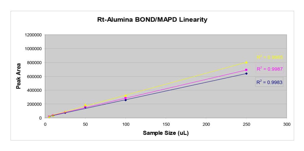 figure article PCAN1537 02