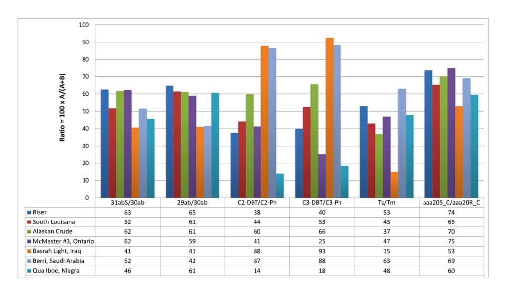 figure article PCAN1789 07