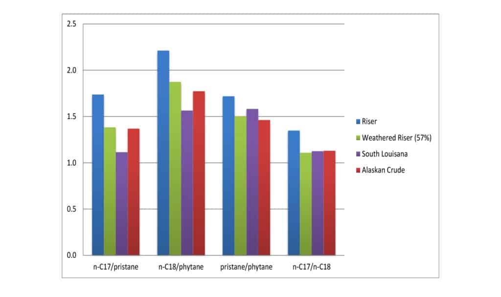 figure article PCAN1789 09