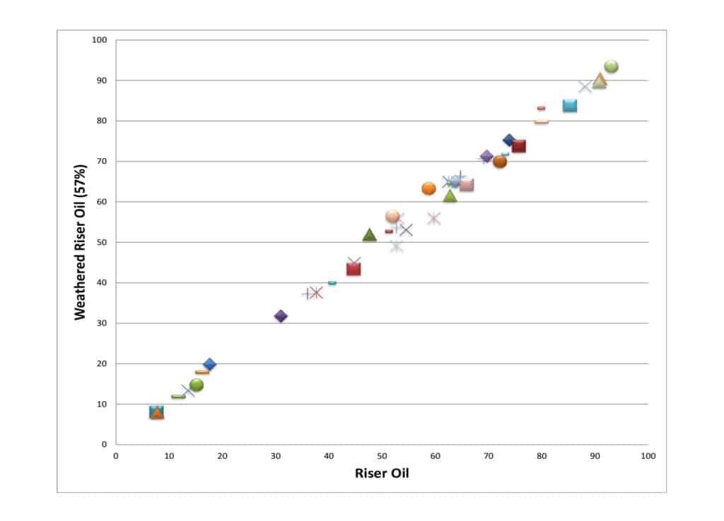 figure article PCAN1789 10