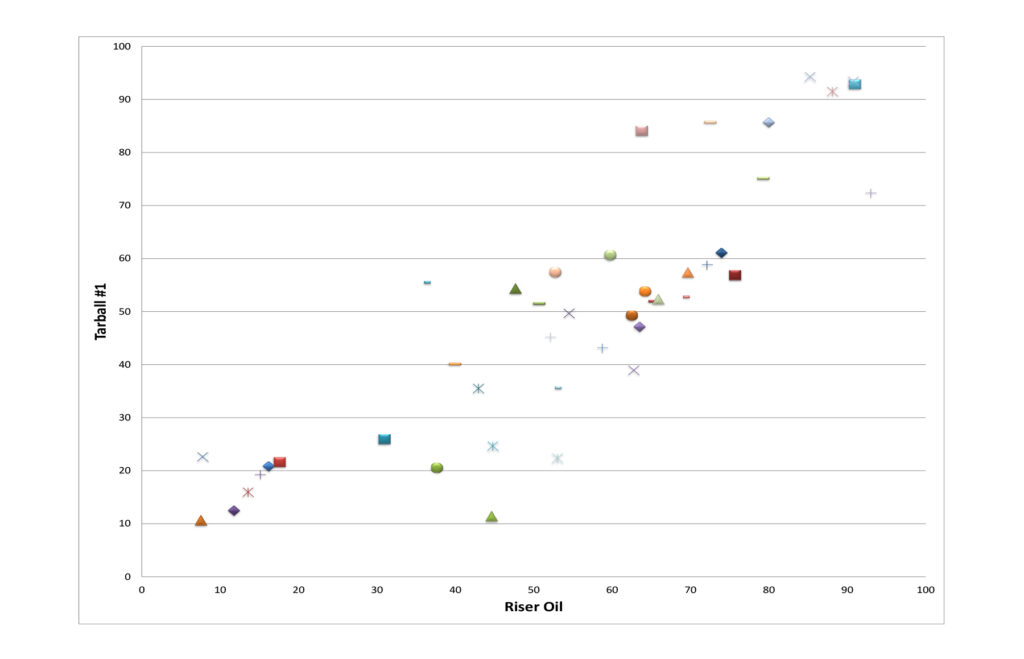 figure article PCAN1789 13