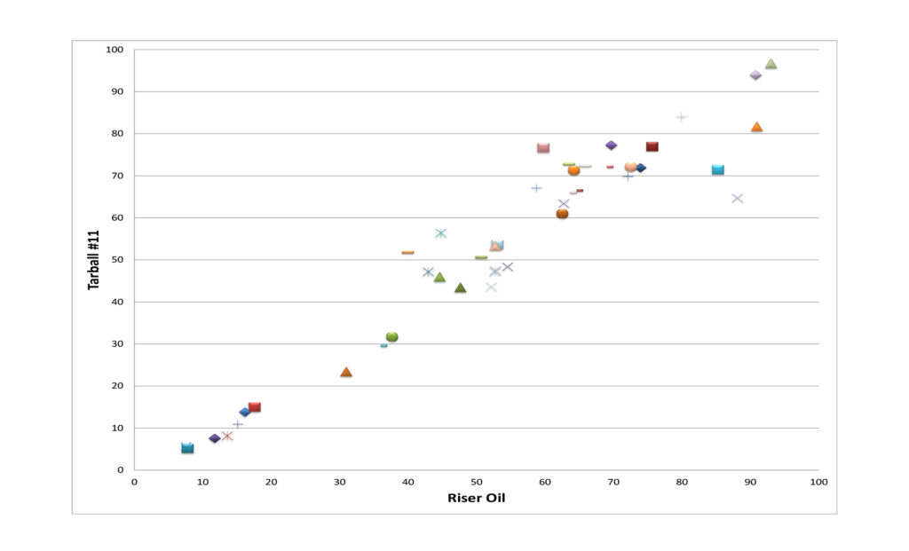 figure article PCAN1789 15