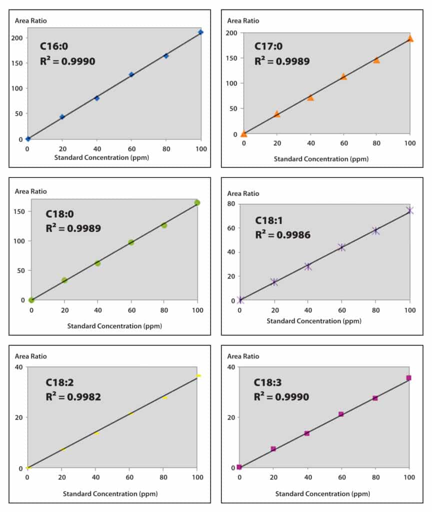 figure article PCAN2559 02