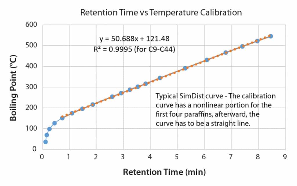 figure article PCAN2900 04