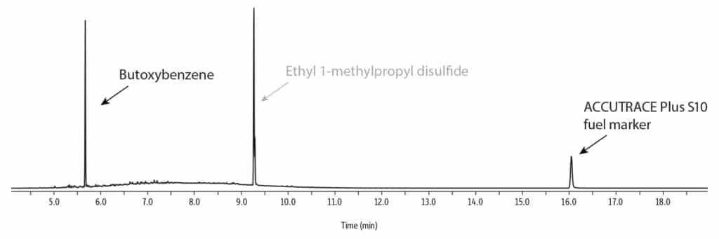 figure article PCAN4340 03