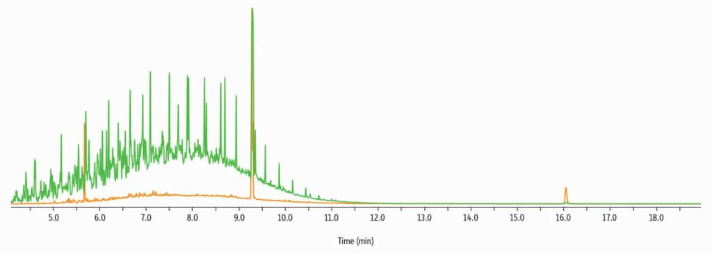 figure article PCAN4340 04