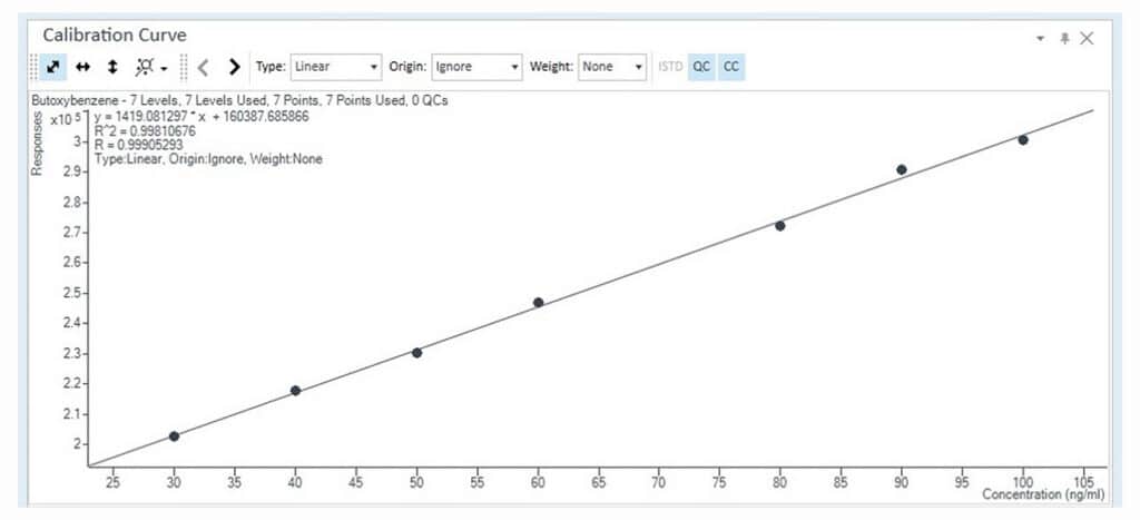 figure article PCAN4340 05