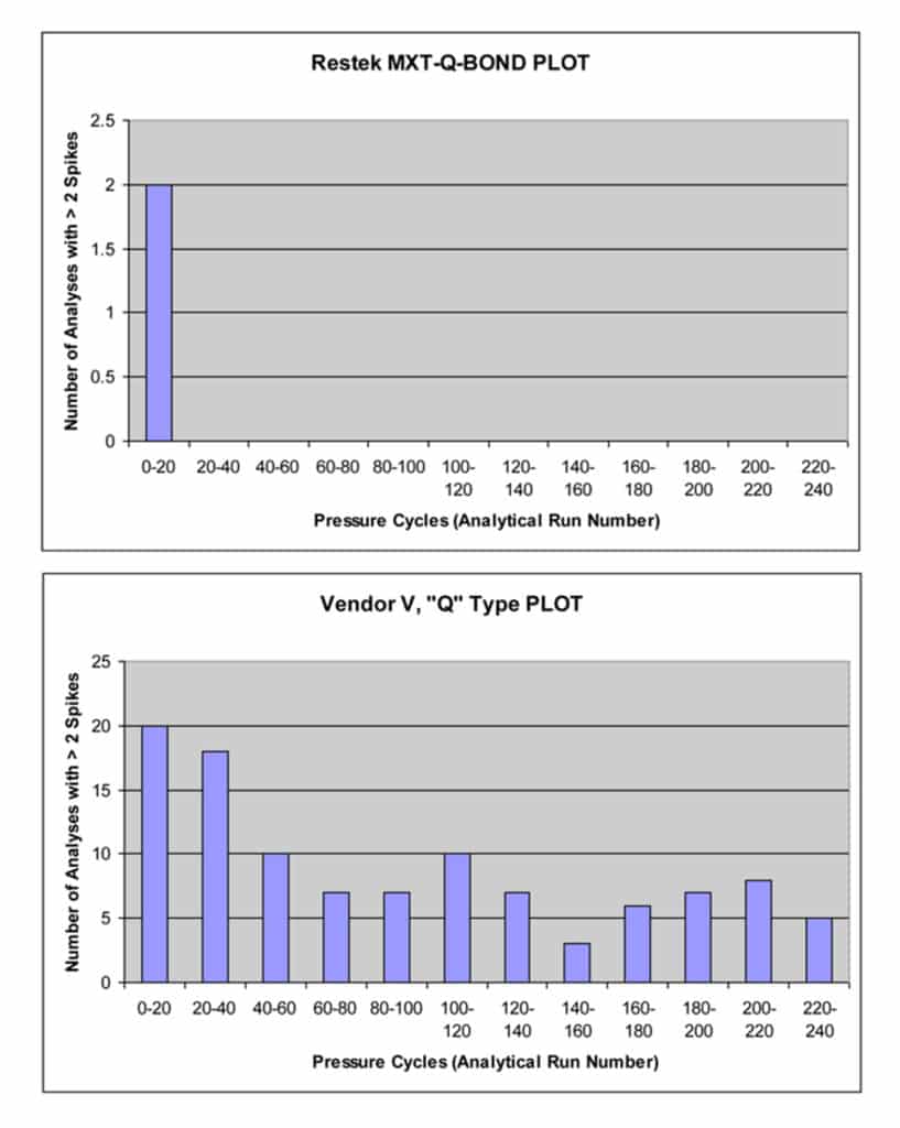 figure article PCAR1637 01