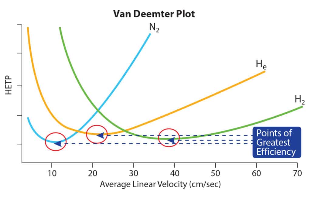 figure article PCAR2269 02