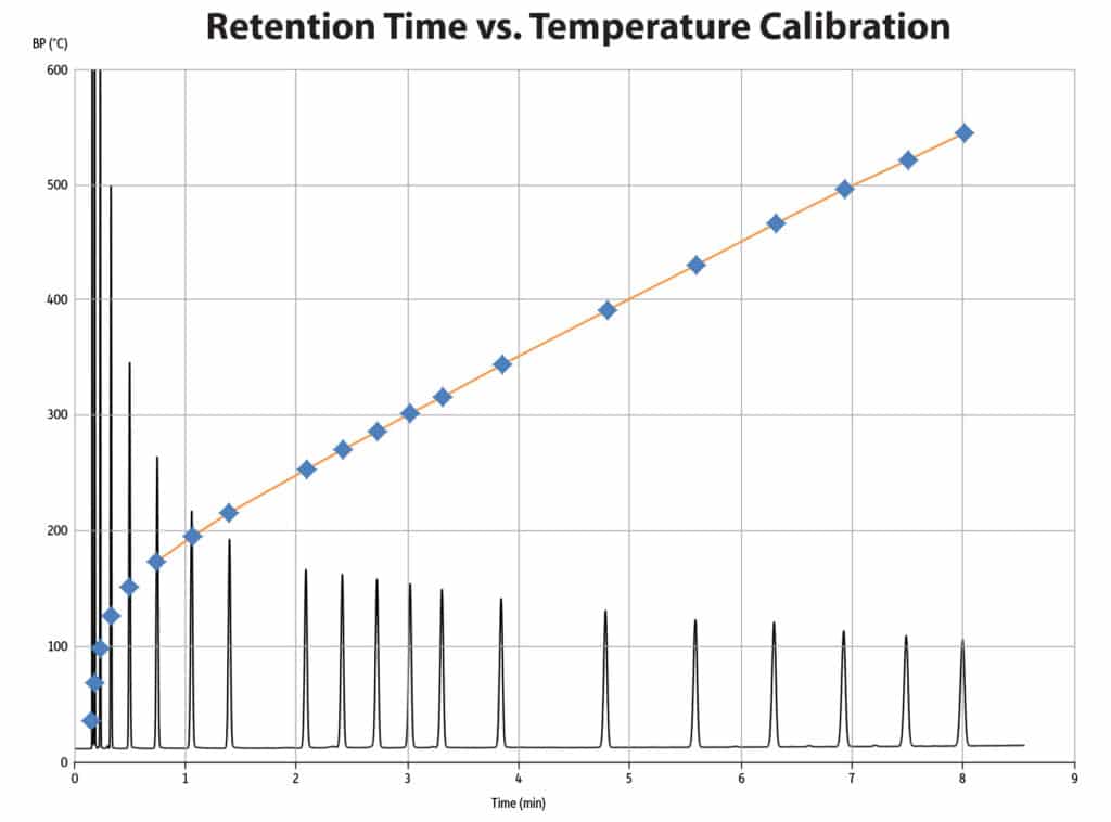 figure article PCAR2320 01