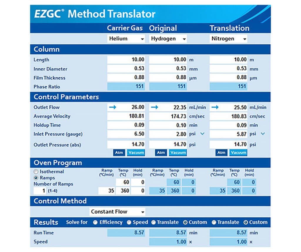 figure article PCAR2320 02
