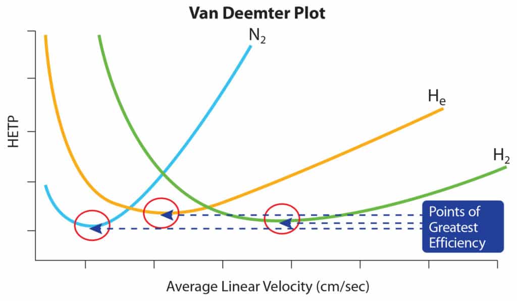 figure article PCAR2320 03