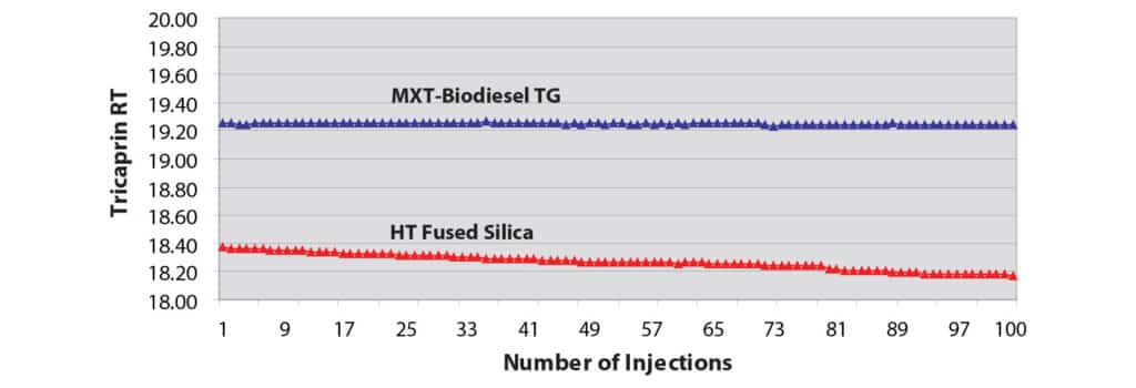 figure article PCAR3248 03
