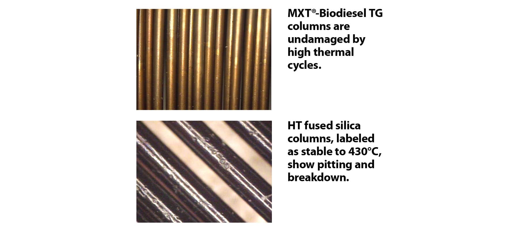 figure article PCAR3250 01
