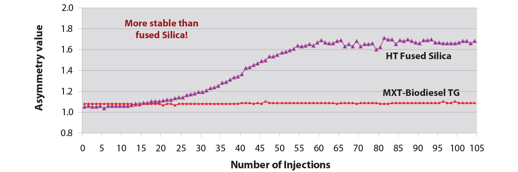 figure article PCAR3250 02