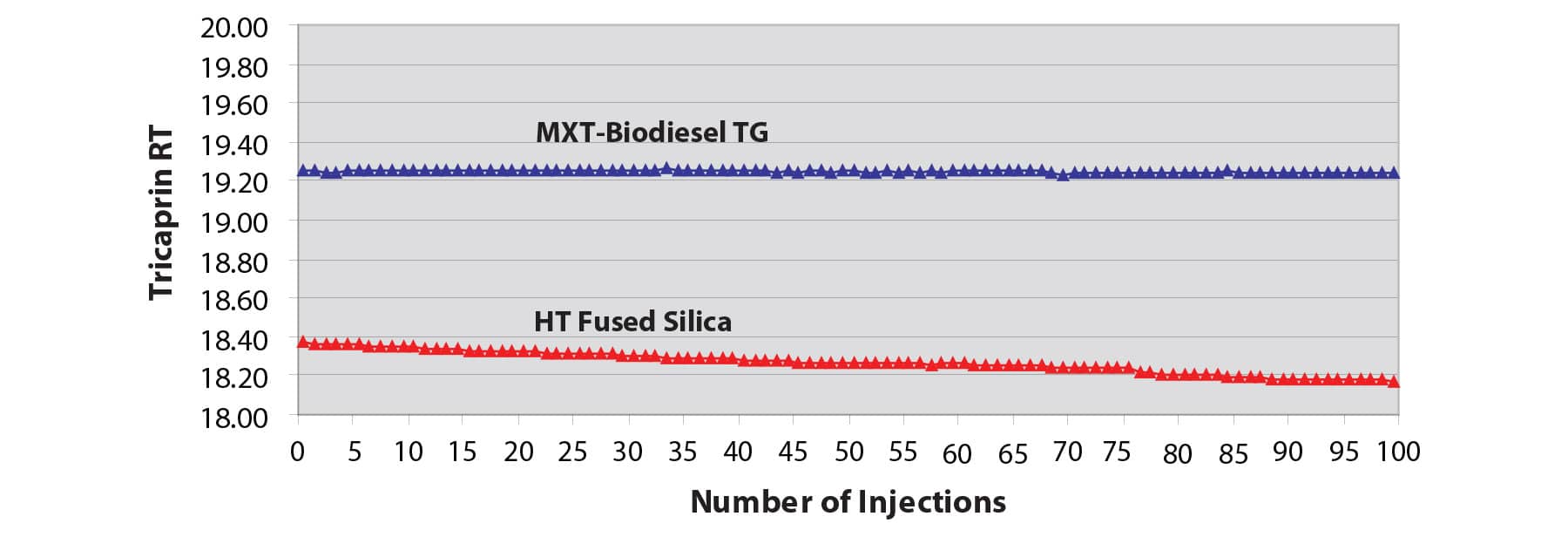 figure article PCAR3250 03