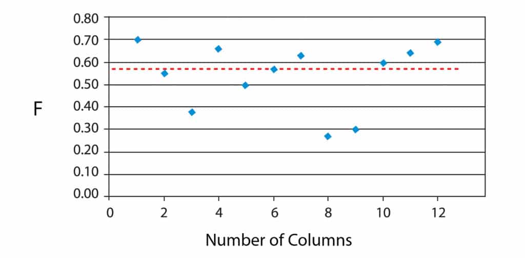 figure article PCSS1163G 03