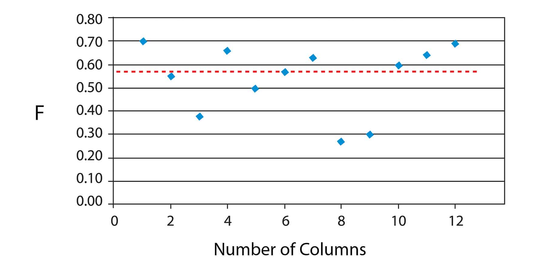 figure article PCSS1163G 03