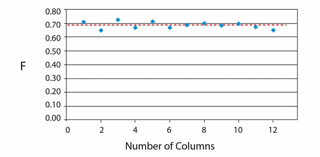 figure article PCSS1163G 04
