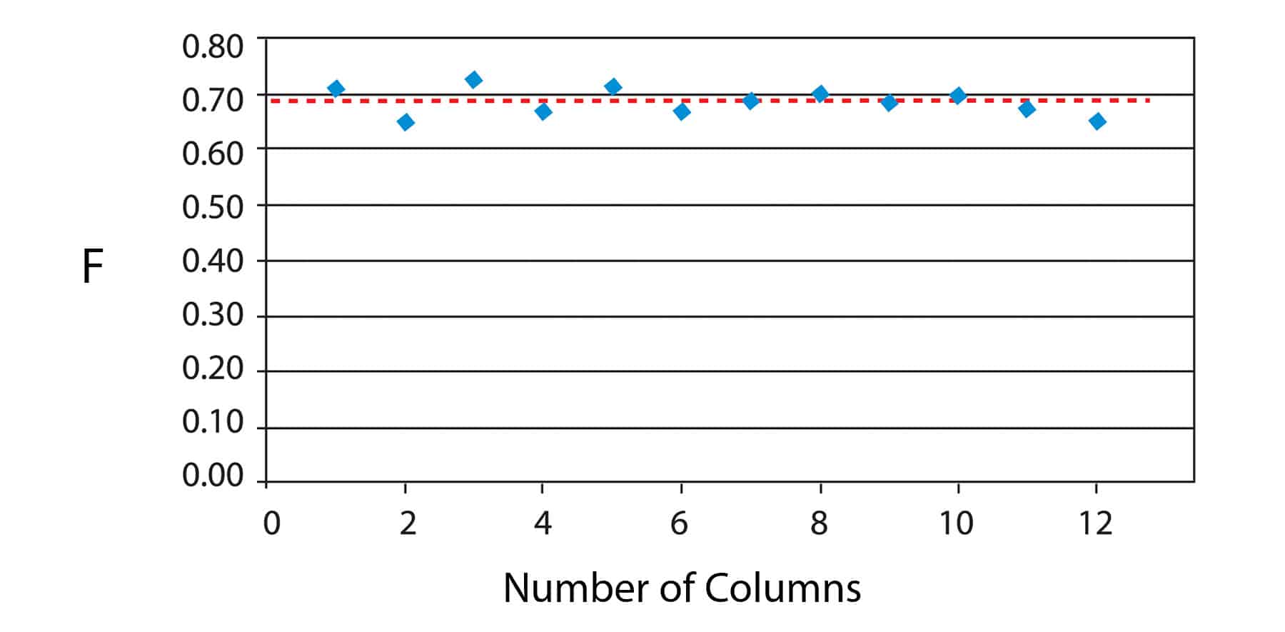 figure article PCSS1163G 04