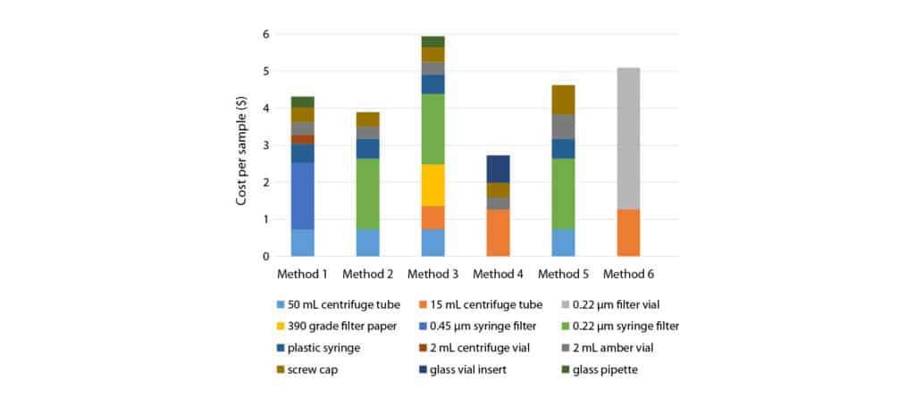 figure article ffar3988 01