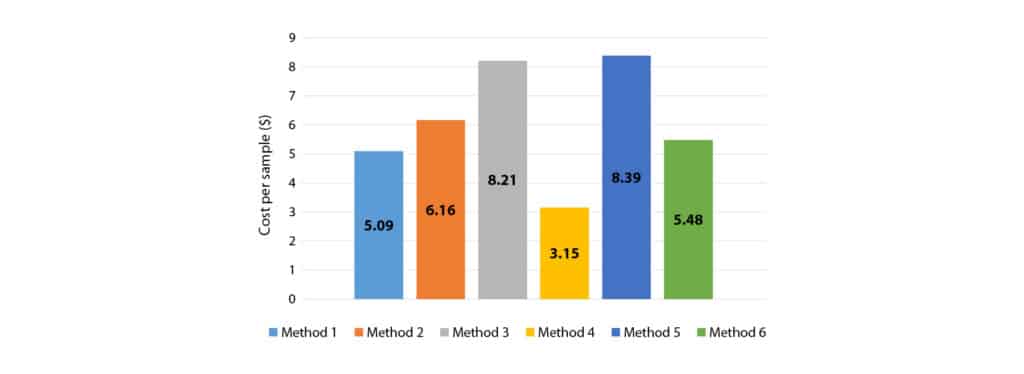 figure article ffar3988 02a
