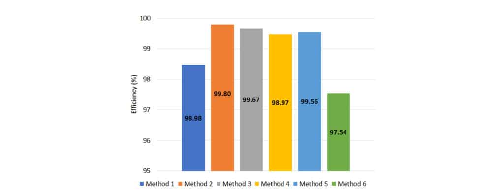figure article ffar3988 03b