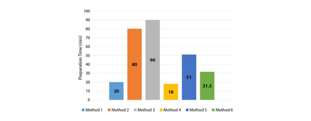 figure article ffar3988 04a