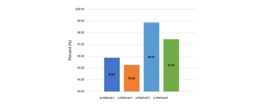 figure article ffar3988 05b
