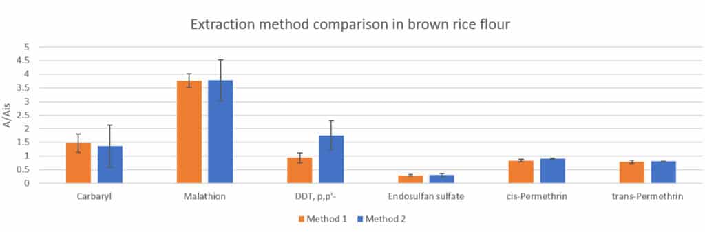 figure article fsar3866 01a
