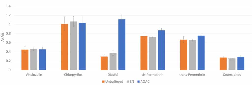 figure article fsar3866 03aa