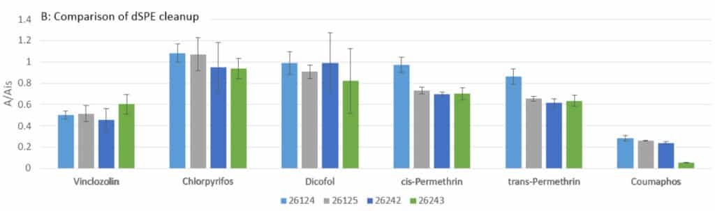 figure article fsar3866 03bb
