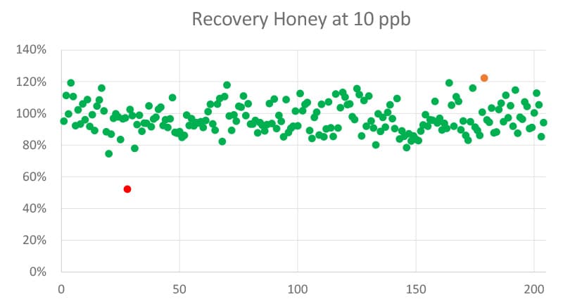 figure article fsar3866 04a