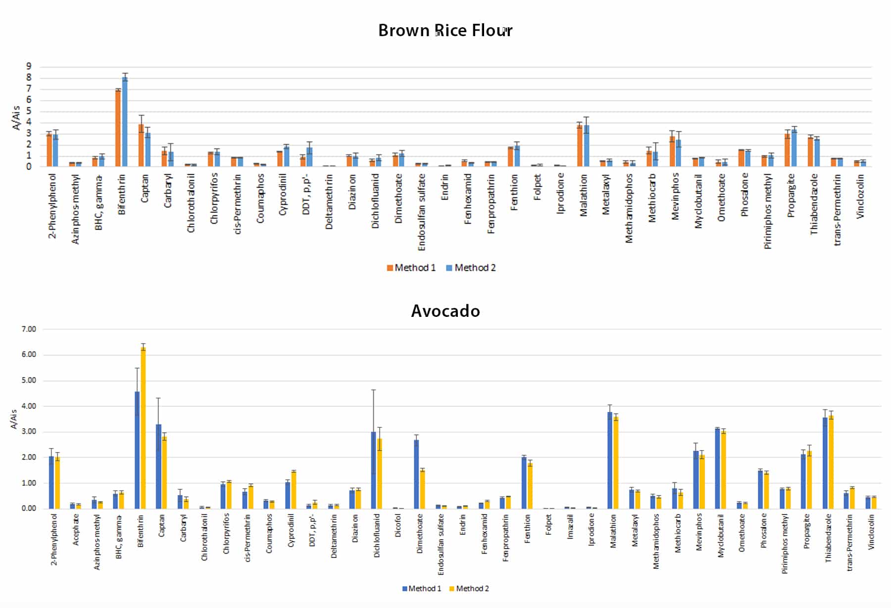 figure article fsar3917 01