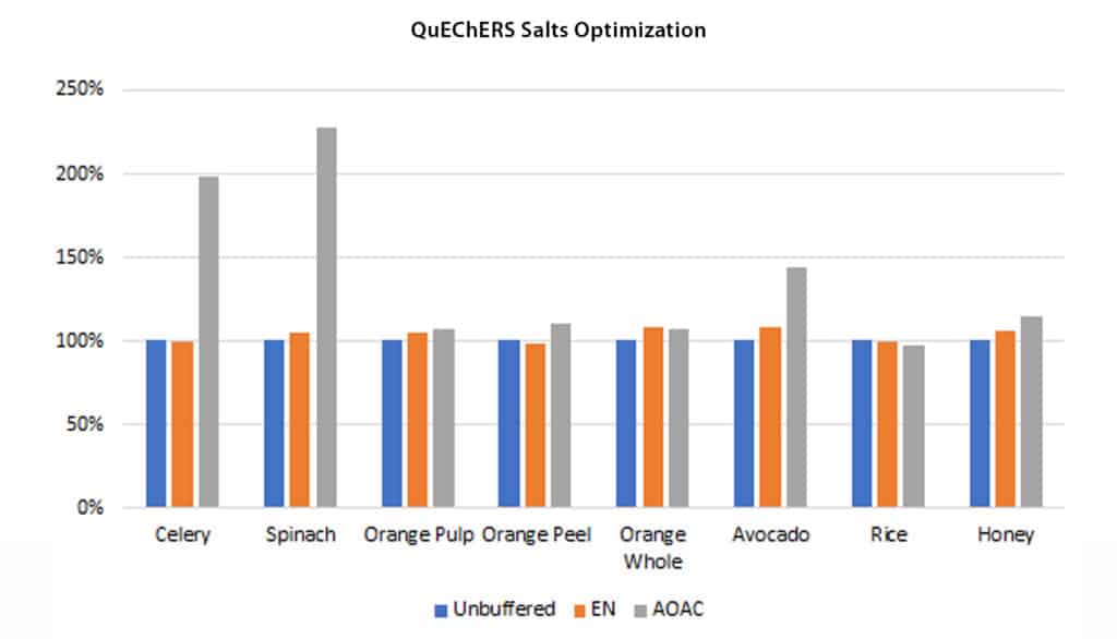 figure article fsar3917 02