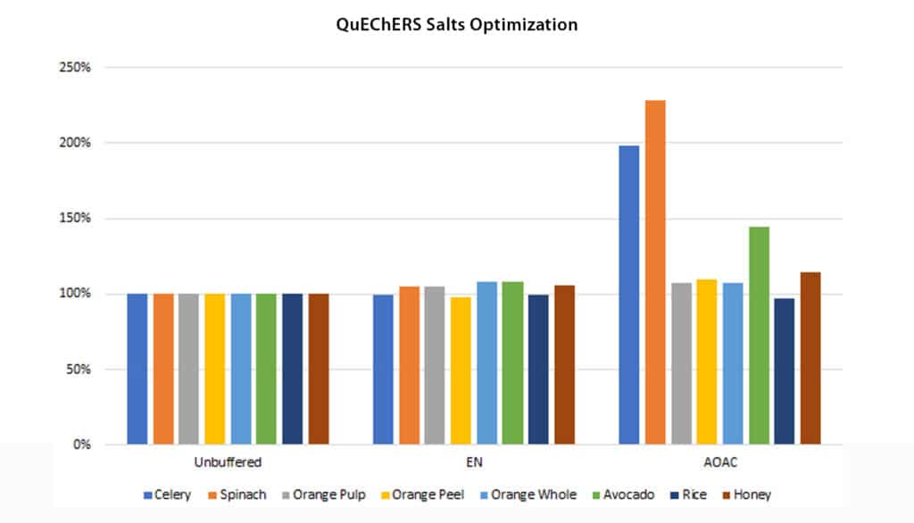 figure article fsar3917 03