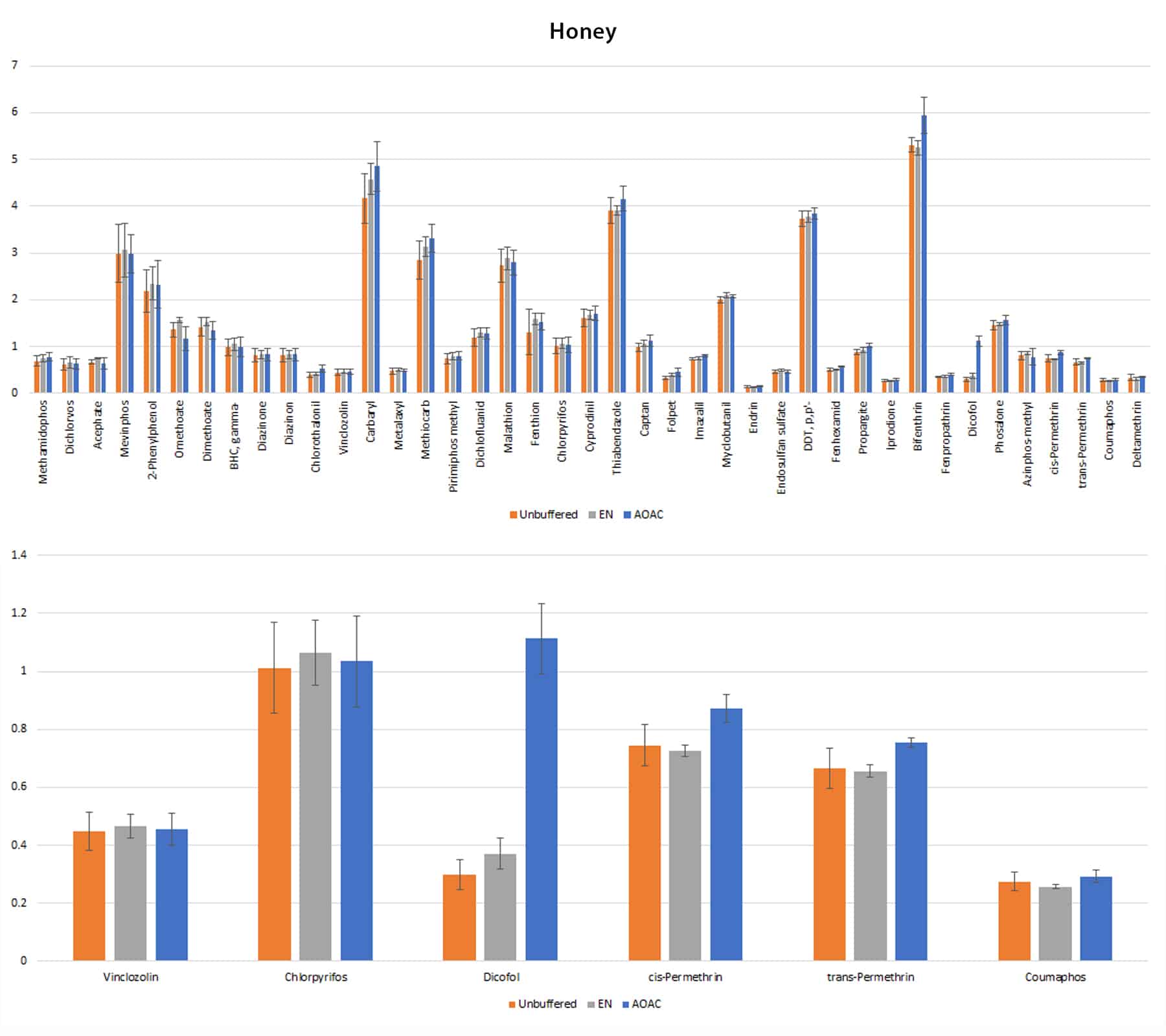 figure article fsar3917 04
