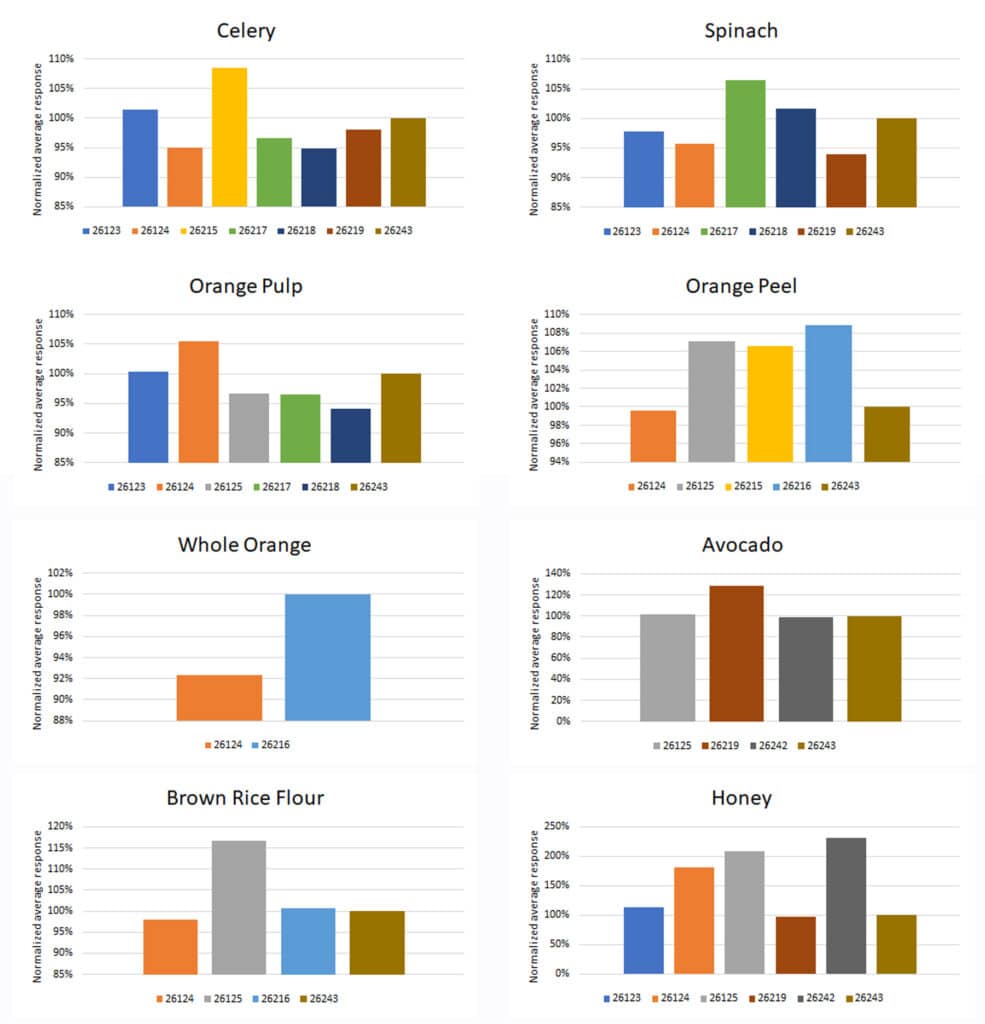 figure article fsar3917 05