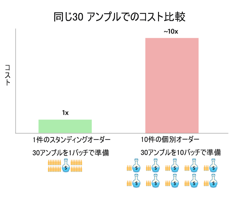 figure article gnss1341 new look v3 768x638 JA 1