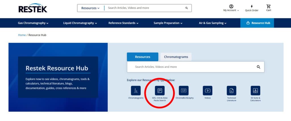 figure blog certificates of analysis are online only 02 1