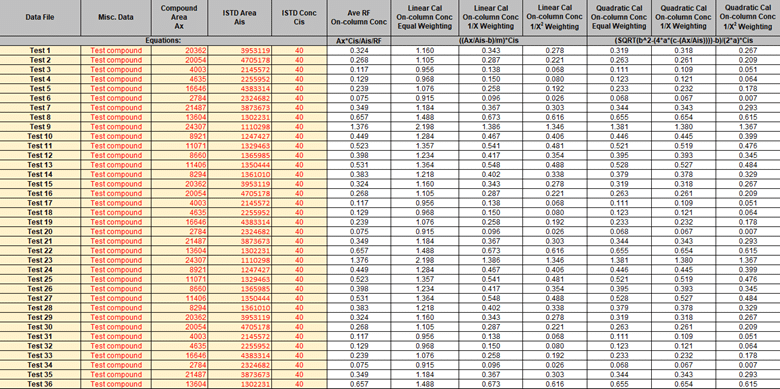 figure blog comprehensive calibration calculator 2 1