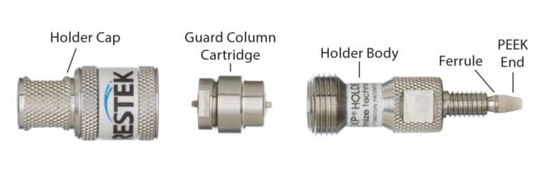 Everything You Need to Know About EXP Guard Columns - figure blog everything you need to know about exp guard columns 03 1