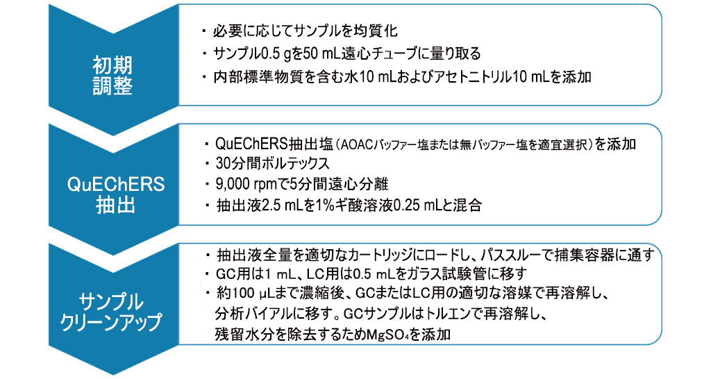 figure fsan5585 01 1024x546 v3