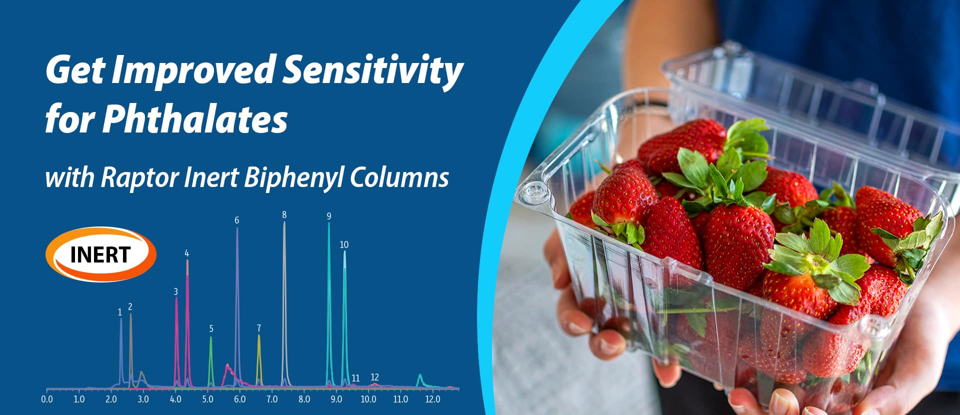 header GNOT4545 AOAC 2025 raptor biphenyl 04