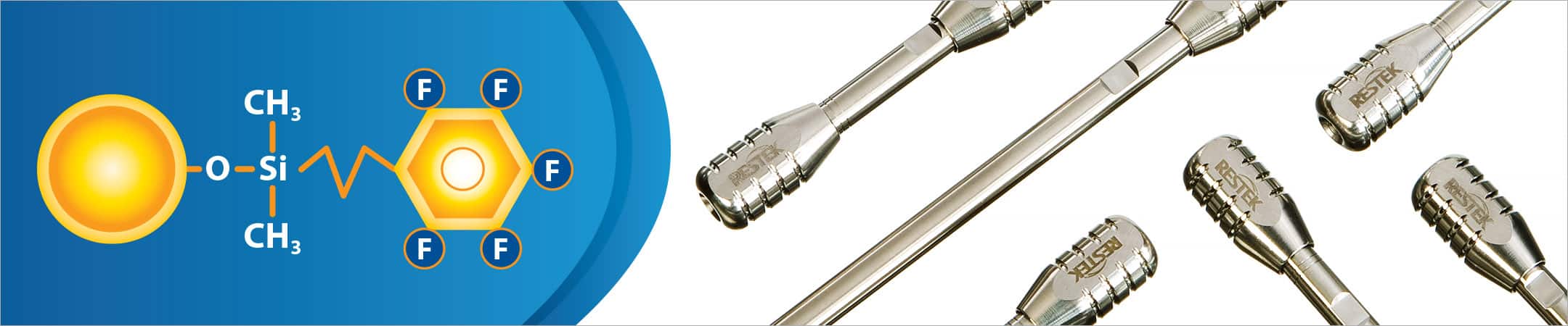 structure of fluorophenyl column beside multiple LC columns