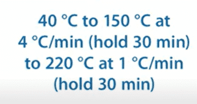 program for correctly using a Press Tight connector